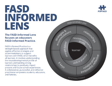FASD-Informed Lens